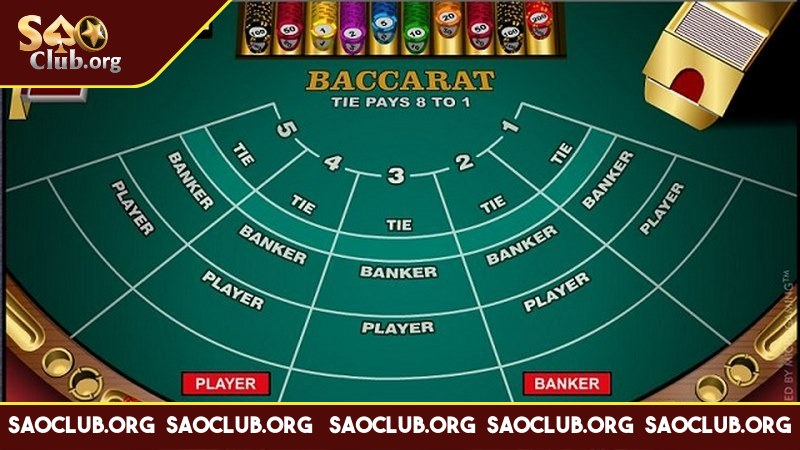 Baccarat tại Saoclub là trò chơi luôn có sức hút cực lớn